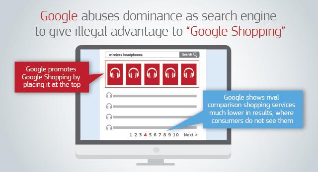 eCommerce. Google, entro il 28 settembre nuova ‘versione’ del motore di ricerca