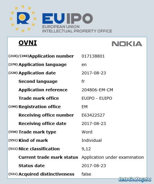 Droni, anche la Nokia entra nel mercato (Video)