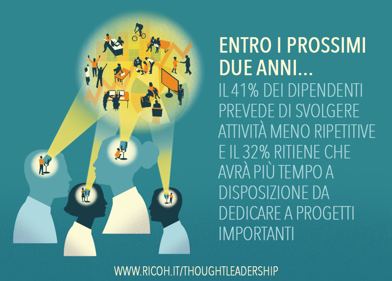 Digital Workplace: quanto sono ottimisti i dipendenti italiani?