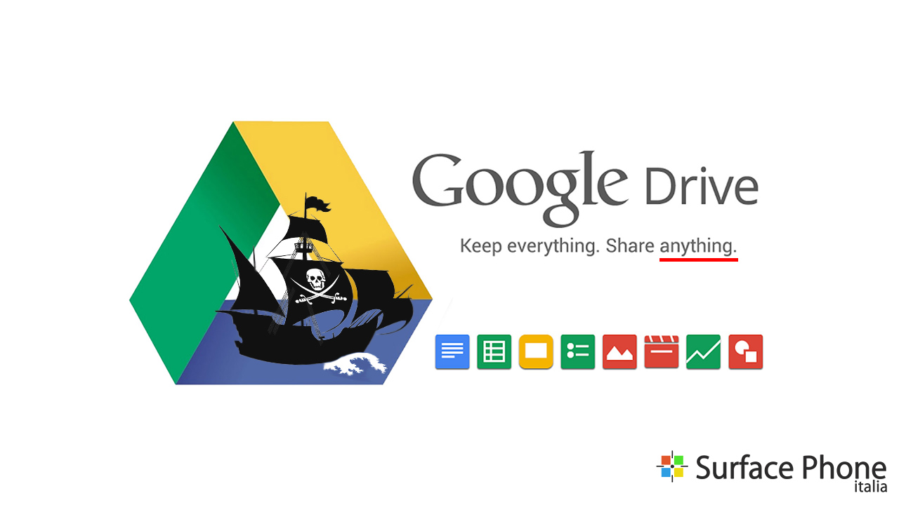 Le nuove Frontiere della Pirateria: OneDrive e Google Drive