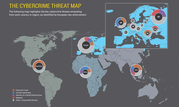 Report Europol. Cyber crime, nel 2016 rubati 2 miliardi di dati ai cittadini europei