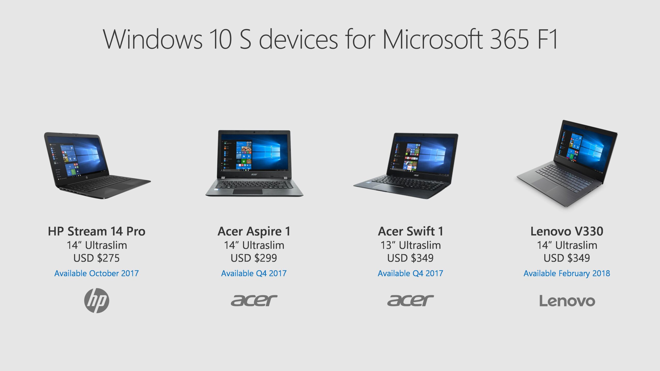 Windows 10 S anche nel settore enterprise [Microsoft Ignite 2017]