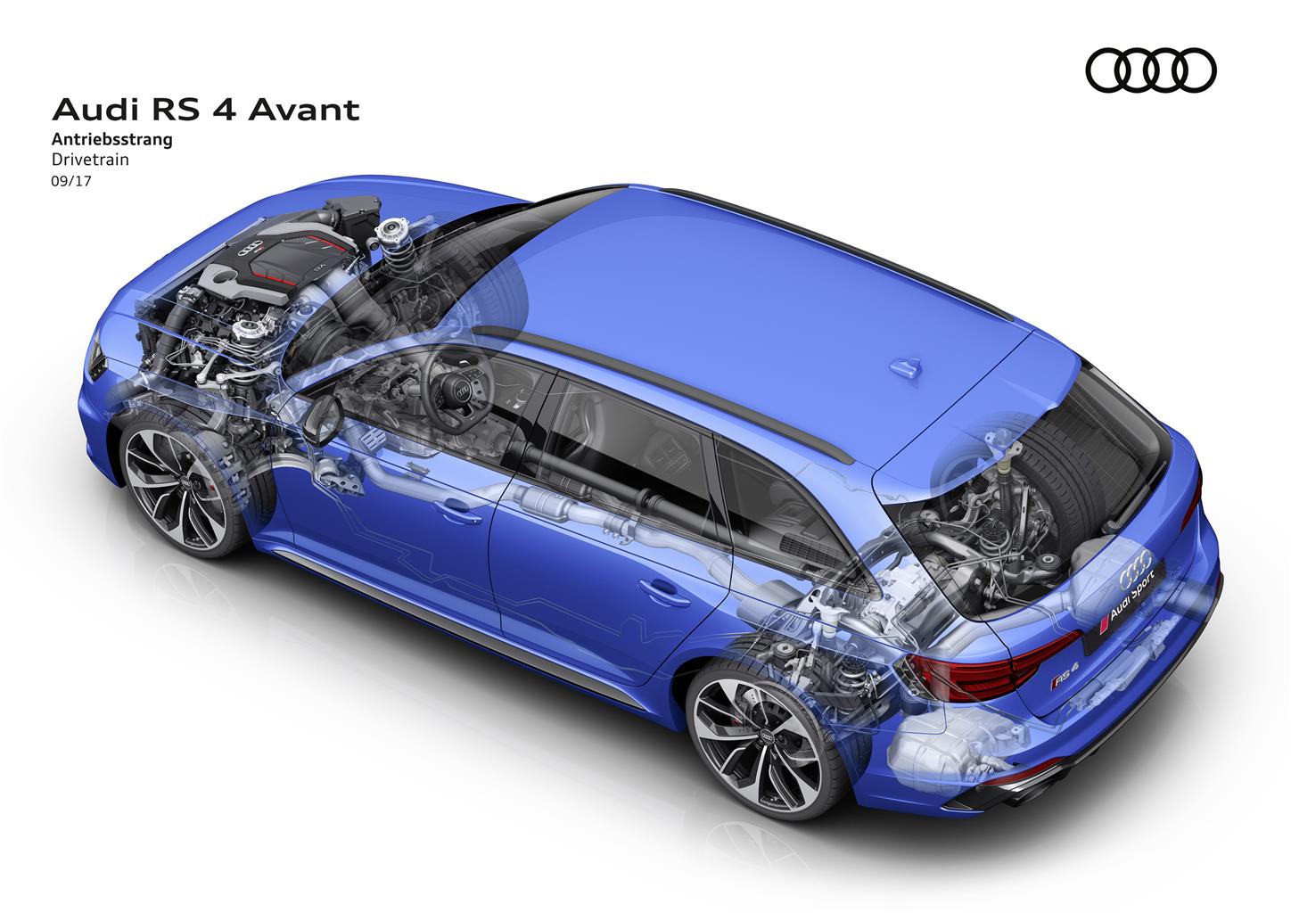 Nuova Audi RS 4 Avant: il ritorno dell’icona RS