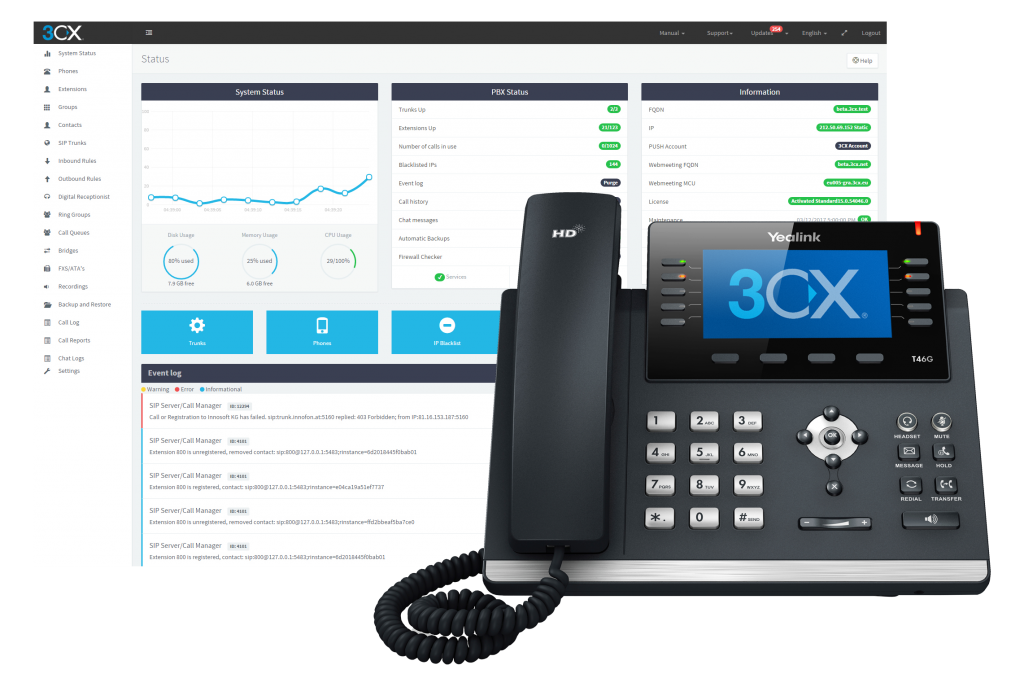 Le Unified Communications? Utilissime, ma solo se fanno quello che vuole l’utente