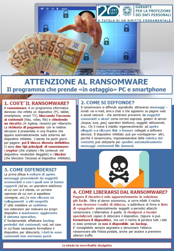 Cos’è un ransomware e come difendersi, il vademecum del Garante Privacy
