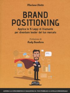 Brand Positioning