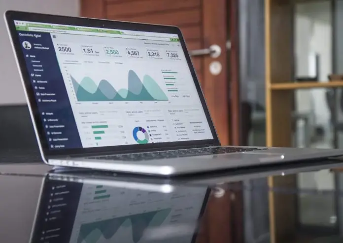 Web marketing e imprese: vantaggi e trend