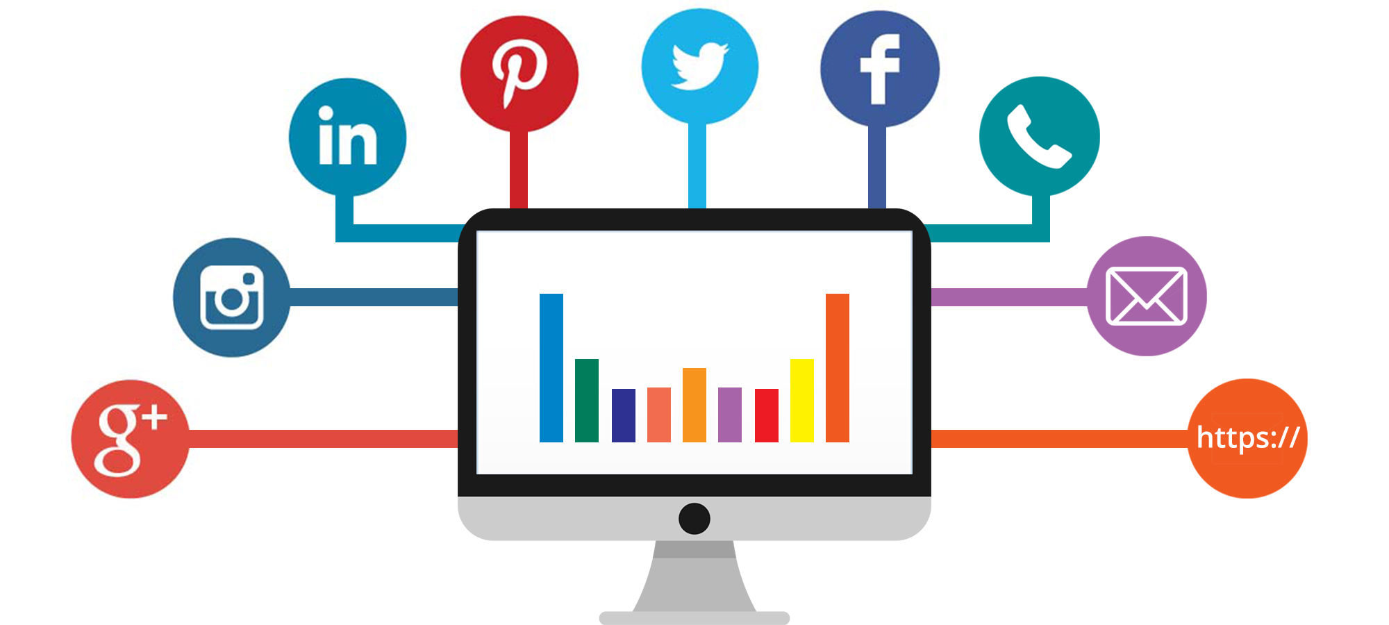 Mercato pubblicitario italiano: Internet il leader assoluto